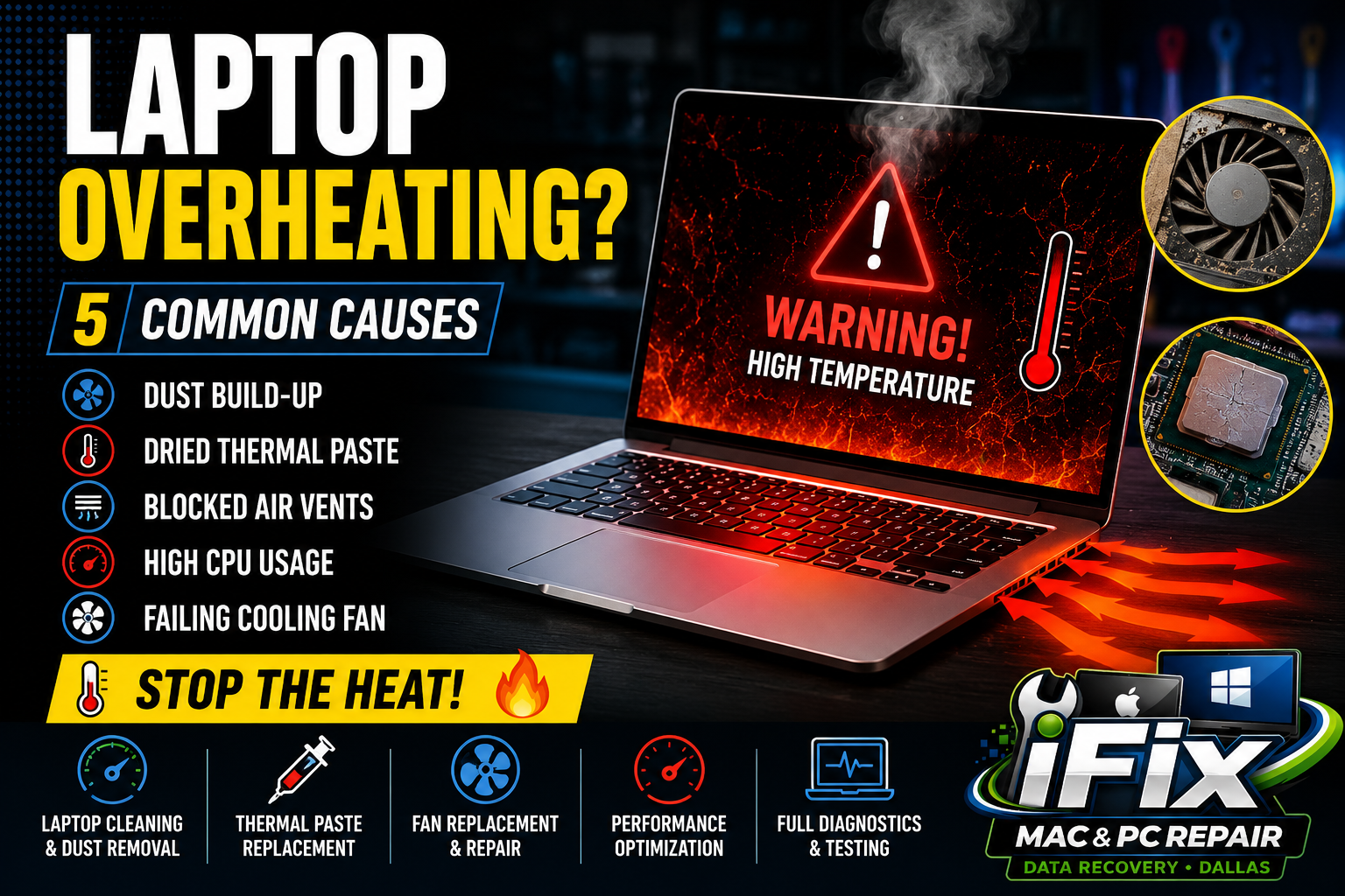 Why Is My Laptop Overheating? Common Causes and Fixes | Dallas Laptop Repair