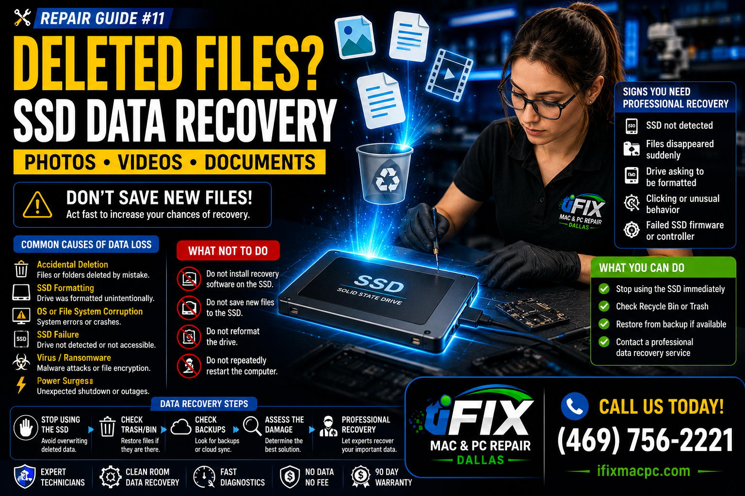 How to Recover Deleted Files, Pictures, or Videos from an SSD?